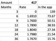 rcbc unli installment sample computation|RCBC Unlipay : r/PHCreditCards .